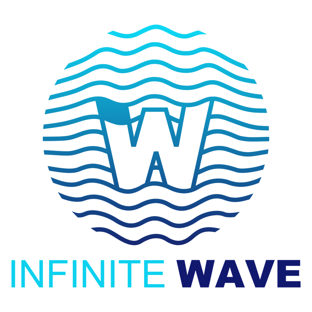Infinite Wave Marketing Agency Logo